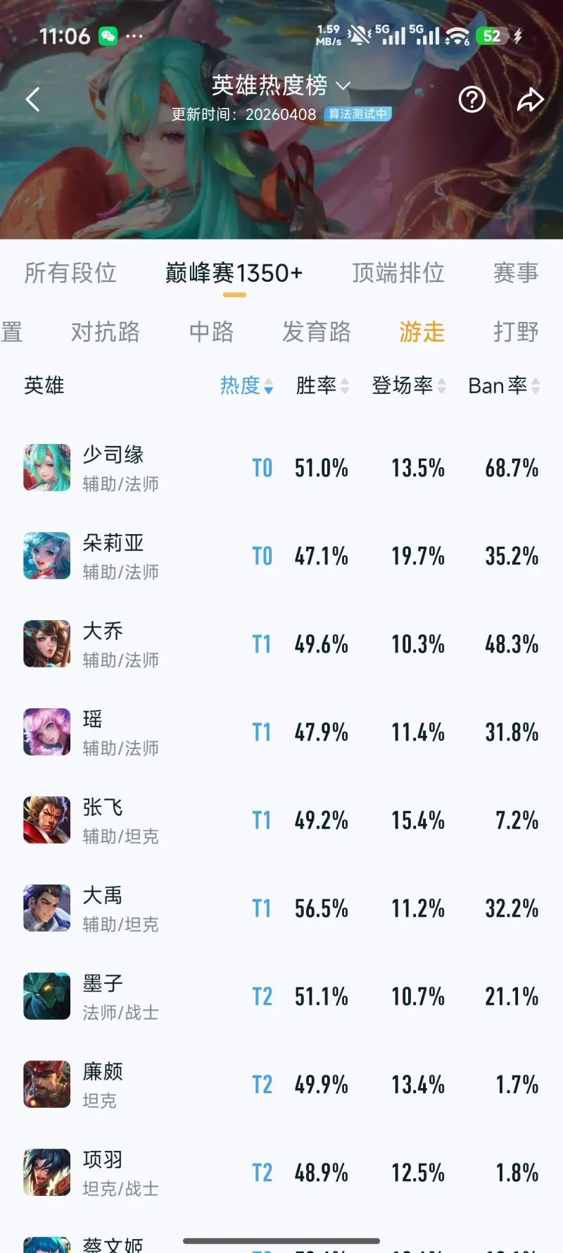 世界杯最新版本下载-时隔大禹改版上线一个月，超标是不是实锤